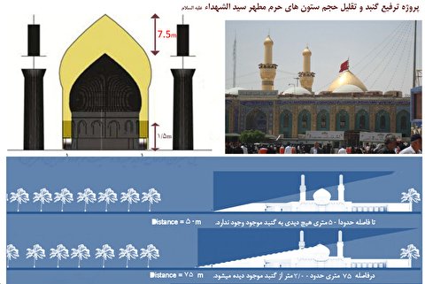 جزئیات اجرای پیچیده‌ترین طرح‌های مهندسی جهان اسلام در حرم مطهر حسینی+عکس